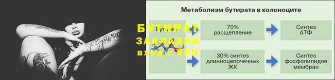 ПСИЛОЦИБИНОВЫЕ ГРИБЫ Верхний Тагил